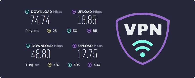 Как проверить пинг на VPN